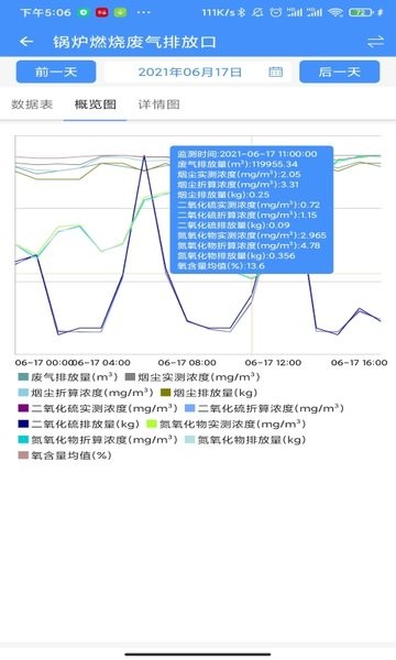 运维环保通app1